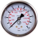 Manometer Anschluß Hinten