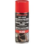 Keramične in bakrene paste